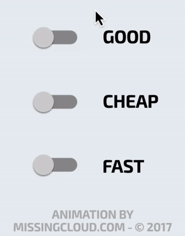 quality vs speed vs cost